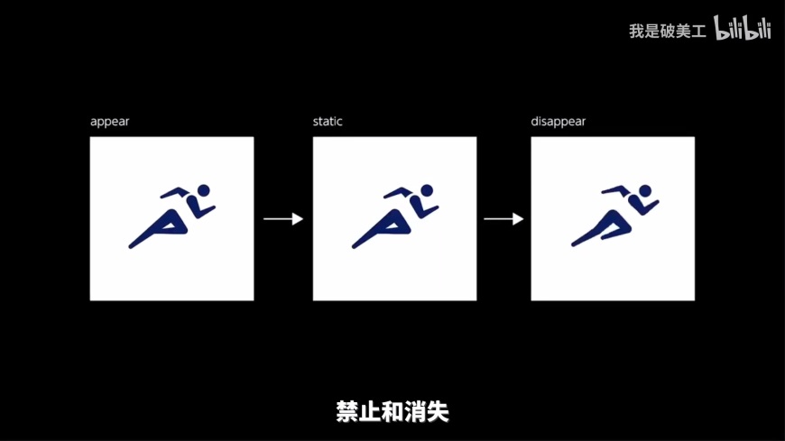 AE教程！如何制作一个动态图标？- AE实用小技巧08（附插件下载）