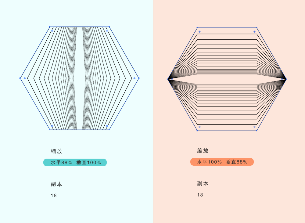 AI+PS教程！快速玩转灵活多变的线条艺术造型