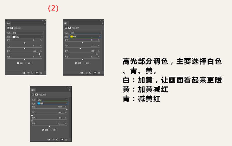 PS教程！教你 7 步打造油画般的风景人像