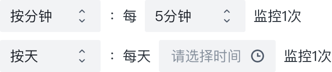 B端设计复盘：支持度量、追踪和分析的生产监控设计