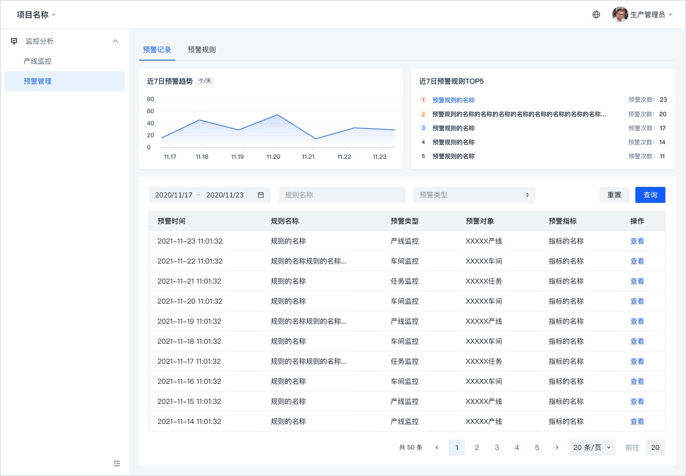 B端设计复盘：支持度量、追踪和分析的生产监控设计