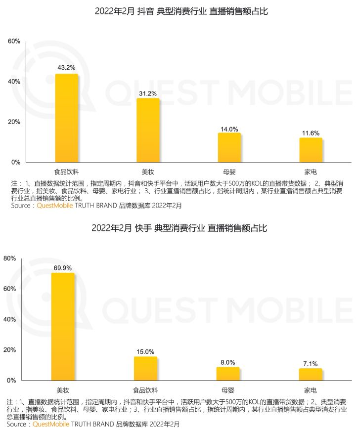 不扯方法论，聊聊短视频赛道与选题策略