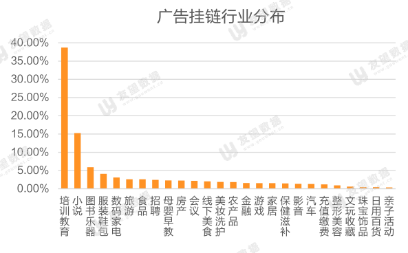 不扯方法论，聊聊短视频赛道与选题策略