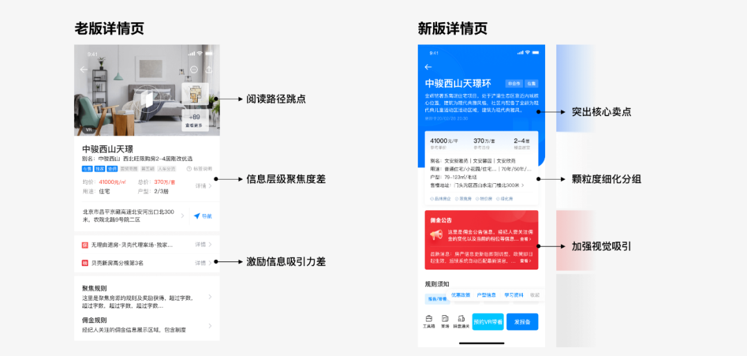 从用户场景出发：重构B端新房信息线上化