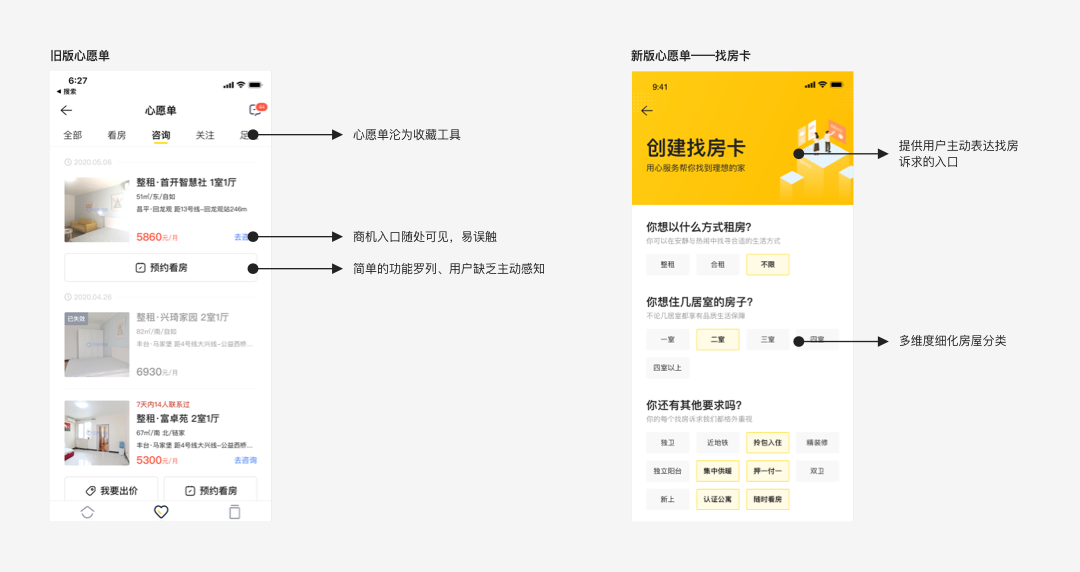 以信为本：打造用户信任的租房服务