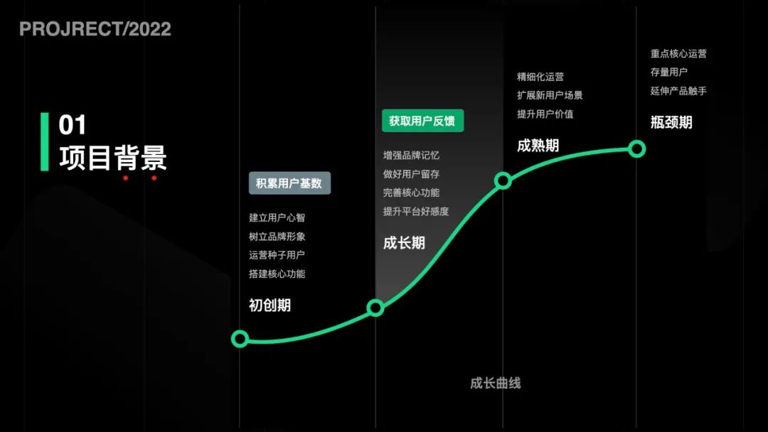 58到家首页体验升级