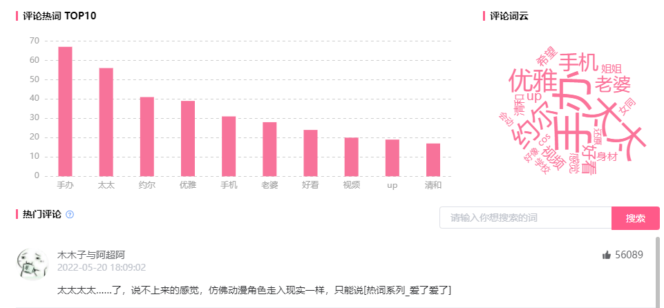 1个月不到暴增900万播放量，B站3个流量增长密码！