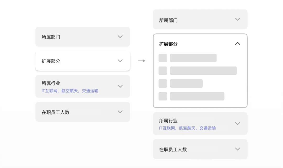 APP中的折叠菜单应该如何设计？先看这份设计解析