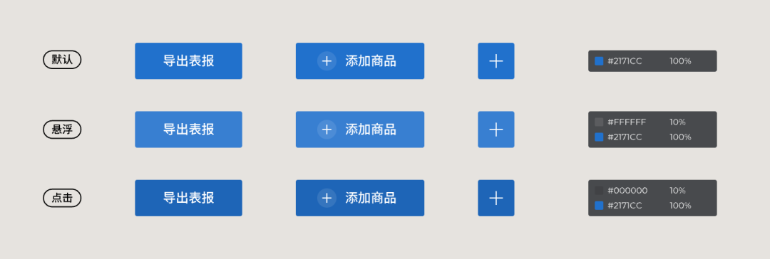 呕血巨制｜B端设计规范搭建·真·看这一篇就够了