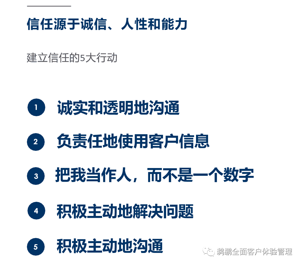 译体验｜Salesforce：2022 客户连接体验报告