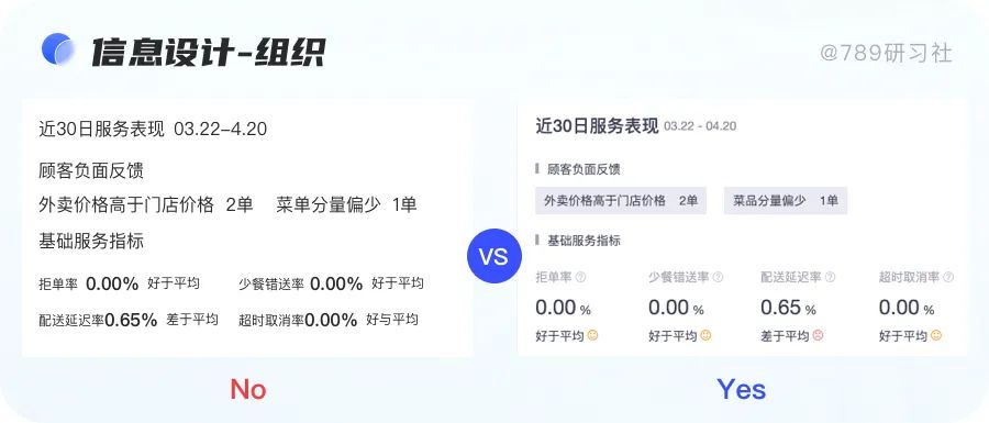 学会这个设计方法，轻松搞定90%界面排版问题！