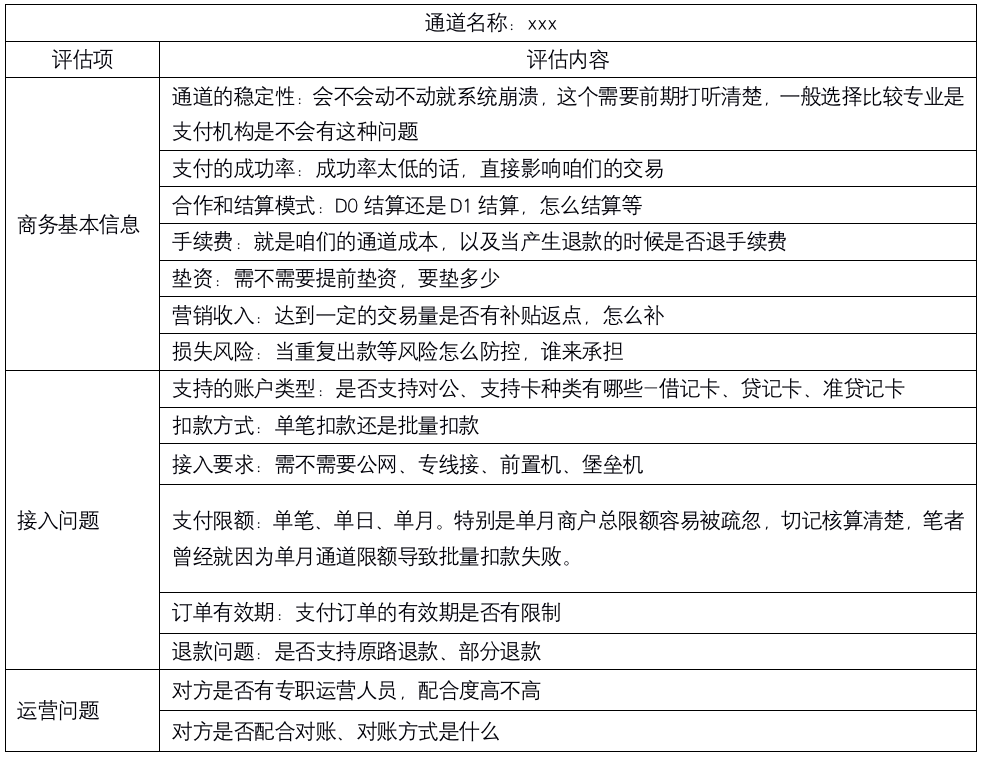 “支付通道”接入和管理